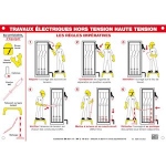 Plaque - Alu - CONSIGNES DE SECURITE HT - CATU AM-510-EX