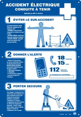 Affiche - Soins aux �lectris�s - 350 x 500 mm - CATU AM-25