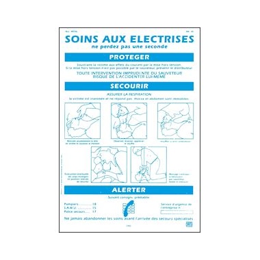 Affiche - Alu et mtal - SOINS AUX ELECTRISES - CATU AM-20