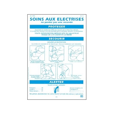 Affiche - Alu et m�tal - SOINS AUX ELECTRISES - CATU AM-20